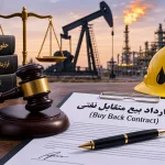 قرارداد بیع متقابل در صنعت نفت
